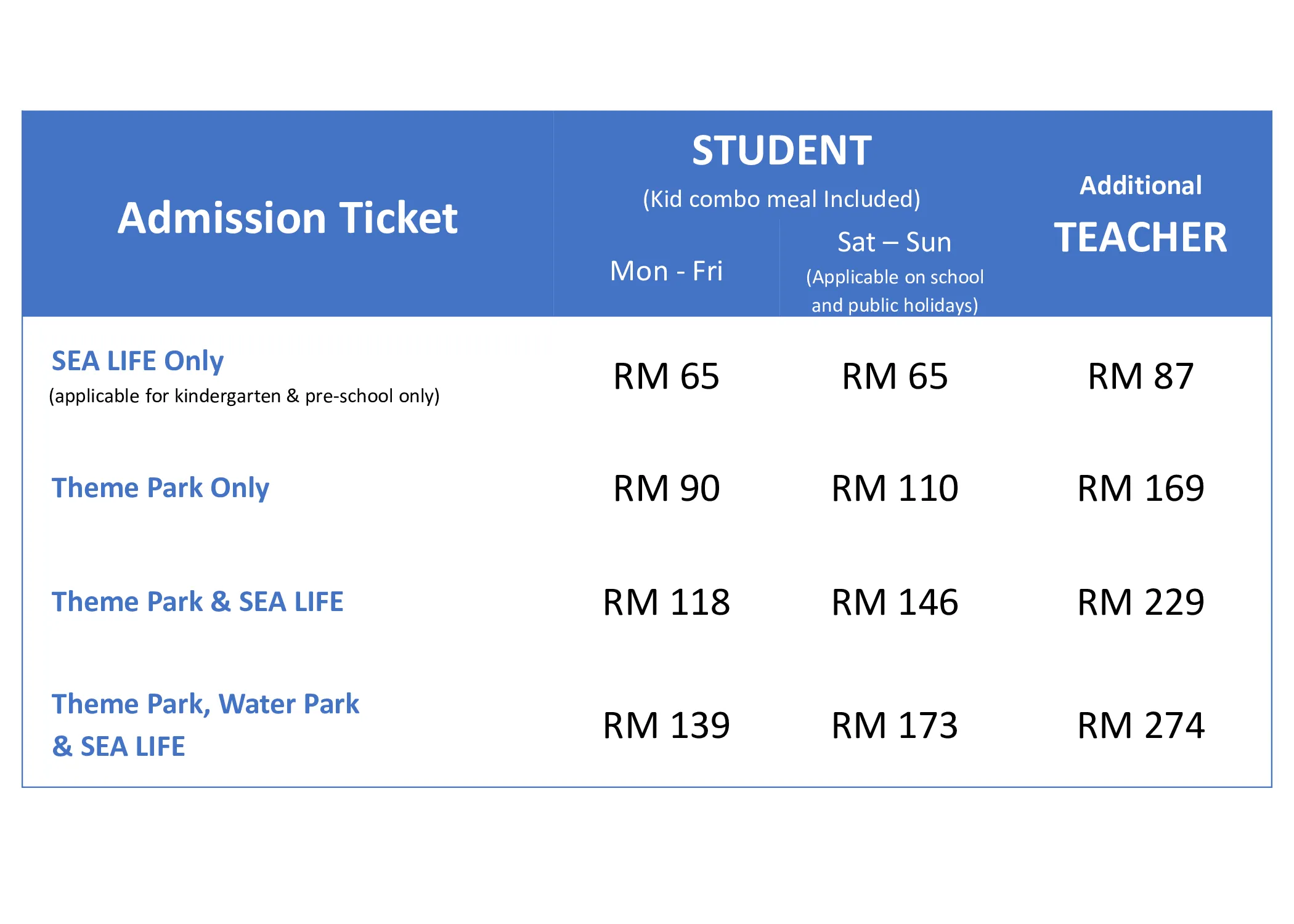 MY School Rate 2025